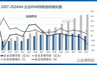 官方：迈阿密国际旧将约瑟夫-马丁内斯加盟蒙特利尔